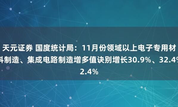 天元证券 国度统计局：11月份领域以上电子专用材料制造、集成电路制造增多值诀别增长30.9%、32.4%